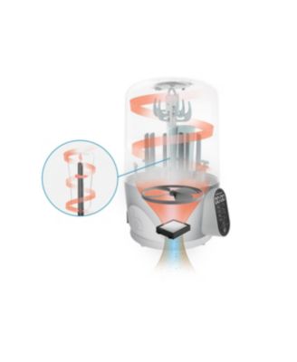 Turbo Pure Sterilizer