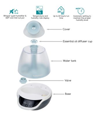 Hygro+ Humidifier and diffuser