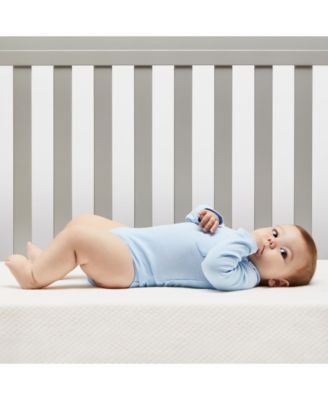 Premium Foam Polyurethane Crib and Toddler Mattress
