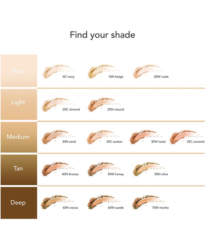 Dermablend Intense Powder Camo Compact Foundation 1 76 fl oz Macy #39 s