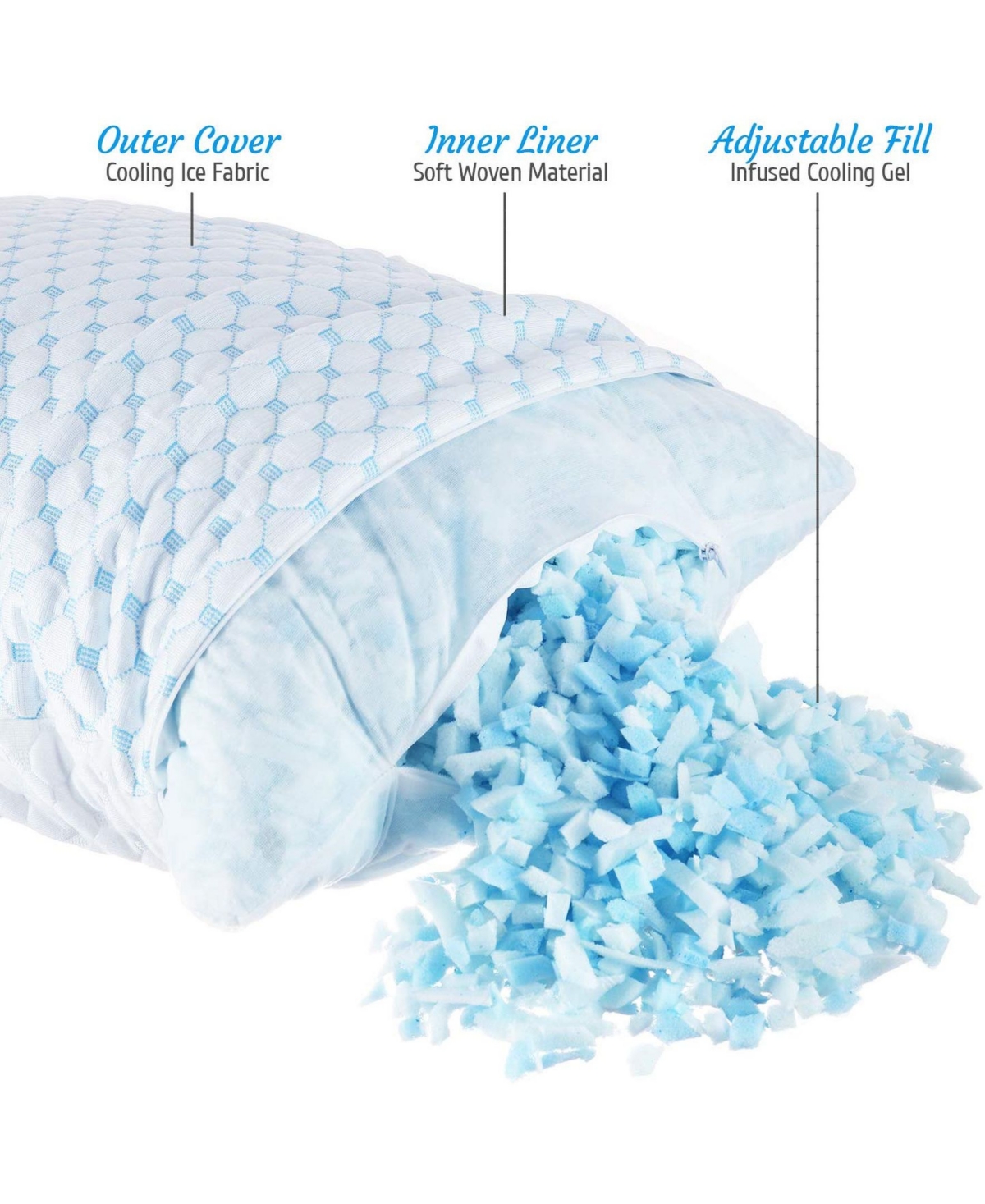 Nestl Heat and Moisture Reducing Ice Silk and Gel Infused Memory Foam Pillow