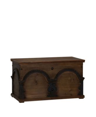 Household Essentials