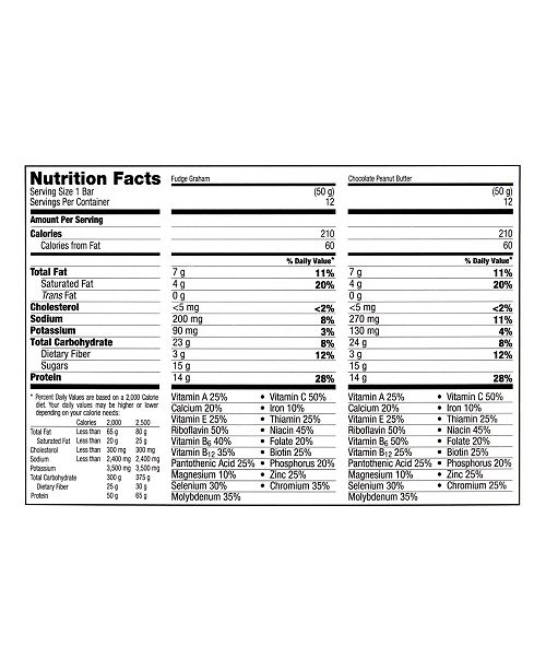 Zone Perfect Zoneperfect Nutrition Bars Chocolate Peanut Butter Fudge