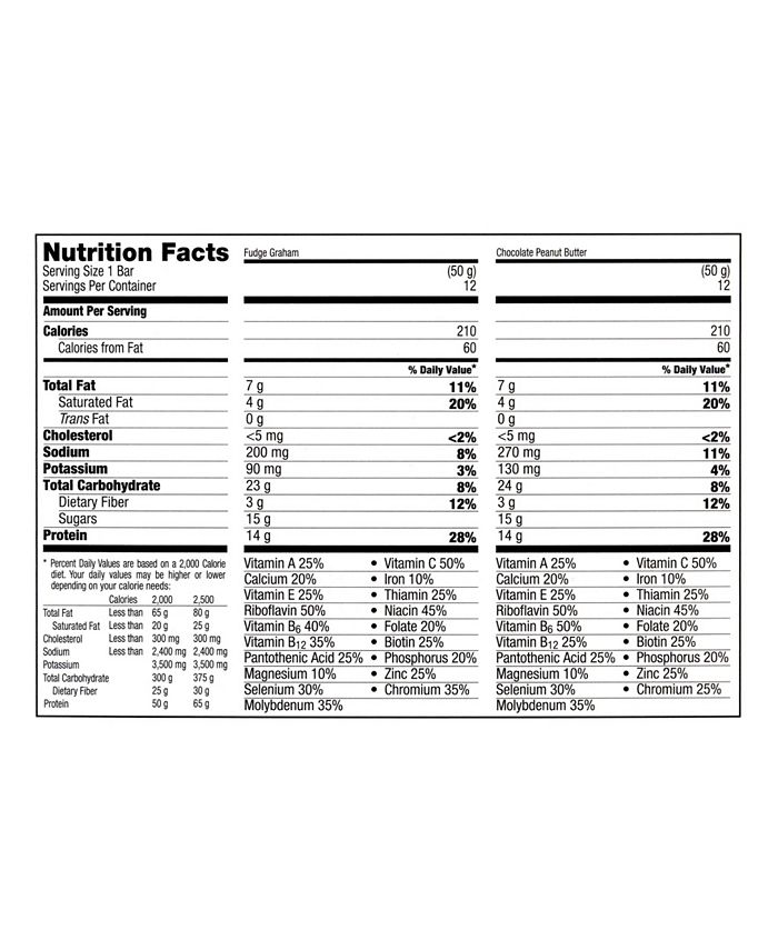 Zone Perfect Zoneperfect Nutrition Bars Chocolate Peanut Butter Fudge