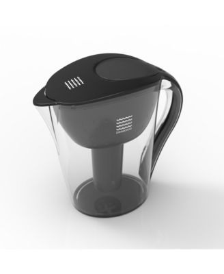 Ultra Premium Alkaline Water Pitcher