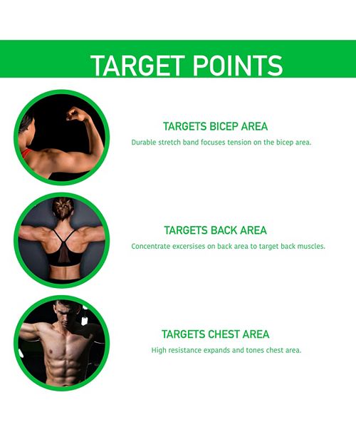 Mind Reader X Shape Chest Expander Rubber Resistance Band Exercise Stretching Strap Reviews Home Macy S
