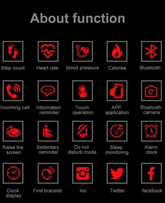 TR031 Blood Pressure and Heart Rate Monitor Activity Tracker