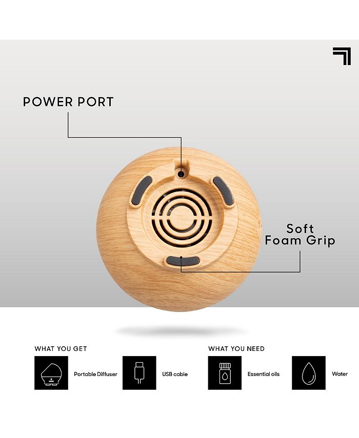 Sharper Image Diffuser Ultrasonic Aromatherapy Portable 50mL Macy's