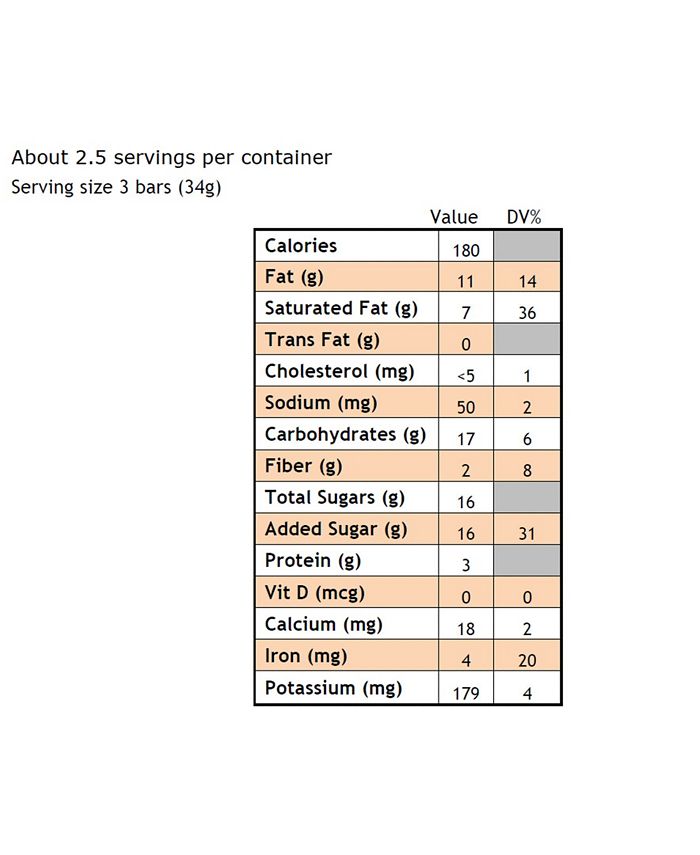 Godiva Set of 12, Signature Sea Salt Dark Chocolate Mini Bars Macy's