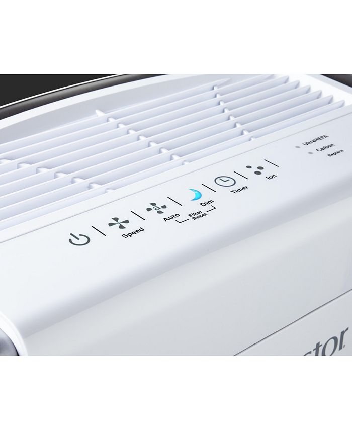 Air Doctor Ultra Hepa 4in1 Air Purifier Captures Particles 100x