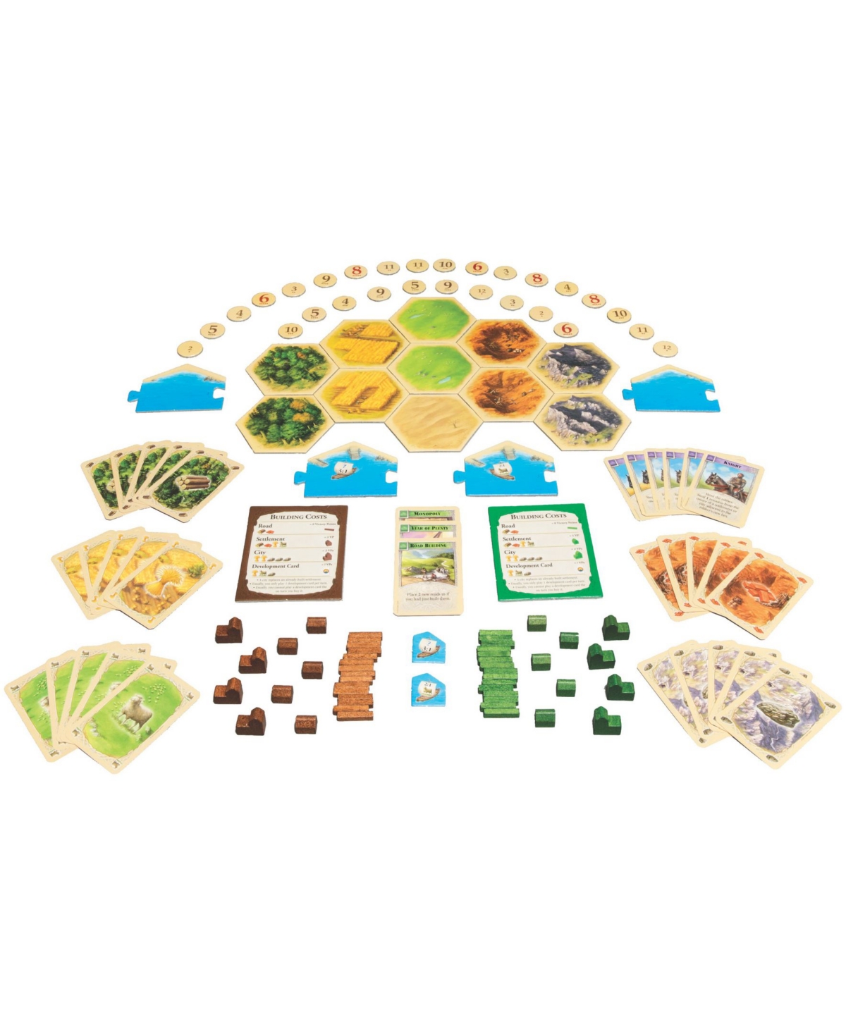Catan- 5-6 Player Extension