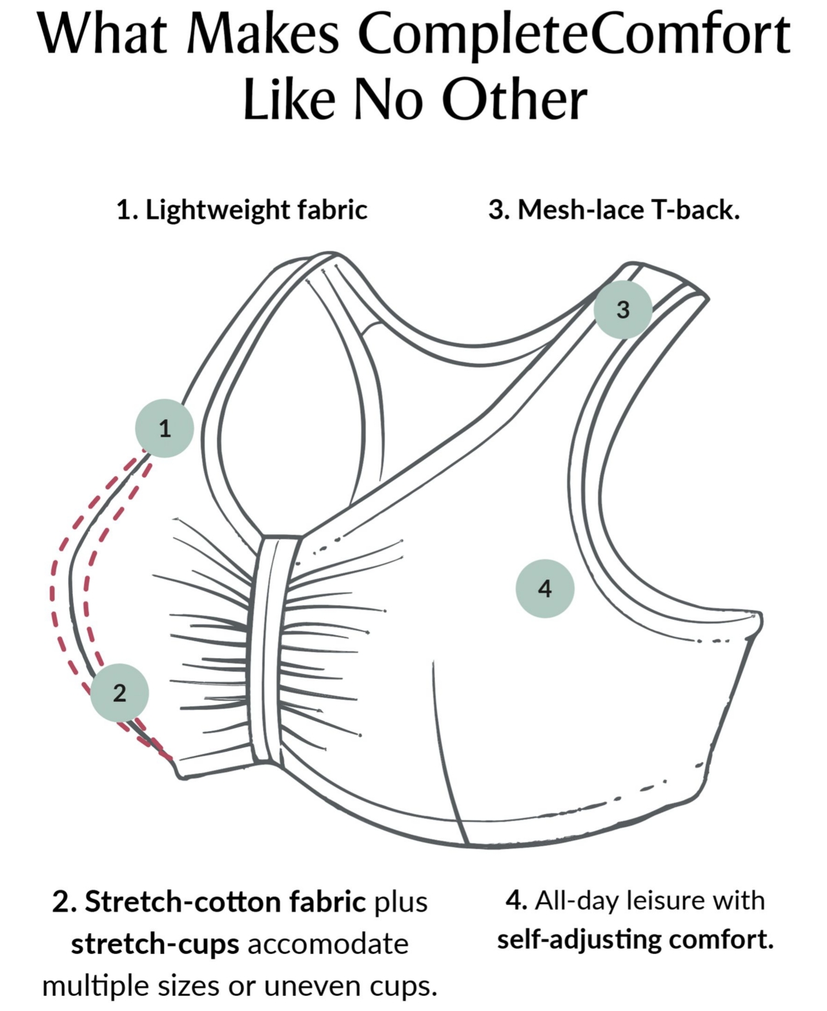 Women's Full Figure Plus Size Complete Comfort Wirefree Cotton T-Back Bra
