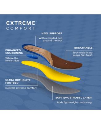 Men's Whiddon Plain Oxfords