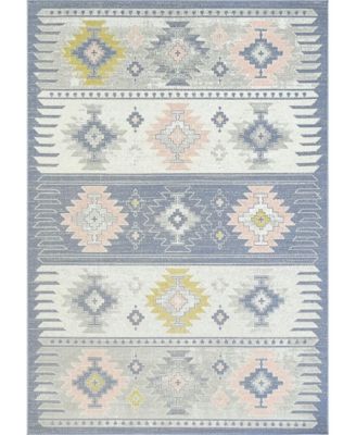 Dynamic Rugs