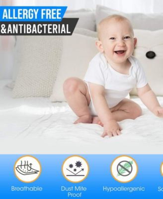 Fitted Water-resistant Anti-allergenic Mattress Protector