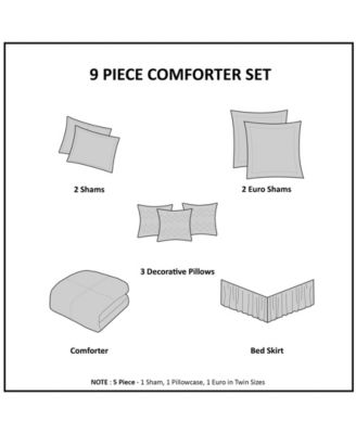 Dawn 9-Pc. Comforter Set, Queen