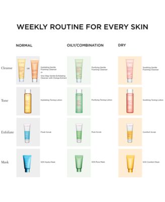 Clarins Soothing Gentle Foaming Cleanser With Shea Butter, 4.2 oz.