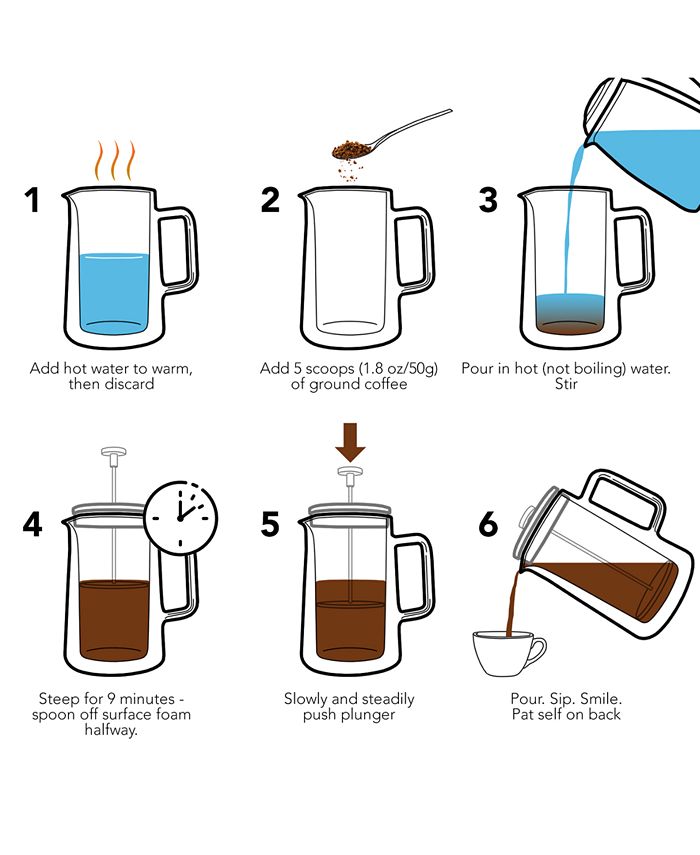 Kaffe French Press DoubleWalled Glass & Stainless Steel Coffee Maker