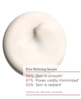 Pore Control Refining & Mattifying Serum, 1 oz.