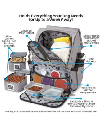 Ultimate Week Away Backpack