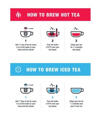 Detox Sampler Dry Flight Tea