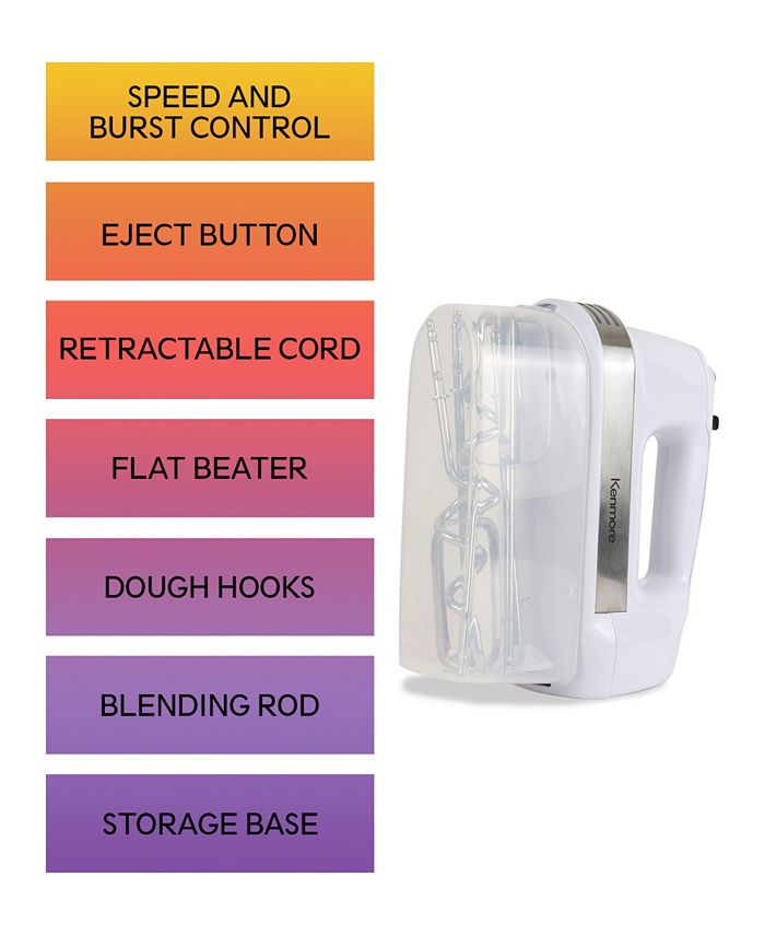 Kenmore 5speed Hand Mixer, Beater, Blender with Clipon Accessory