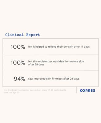 White Pine Volumizing Serum-In-Moisturizer	