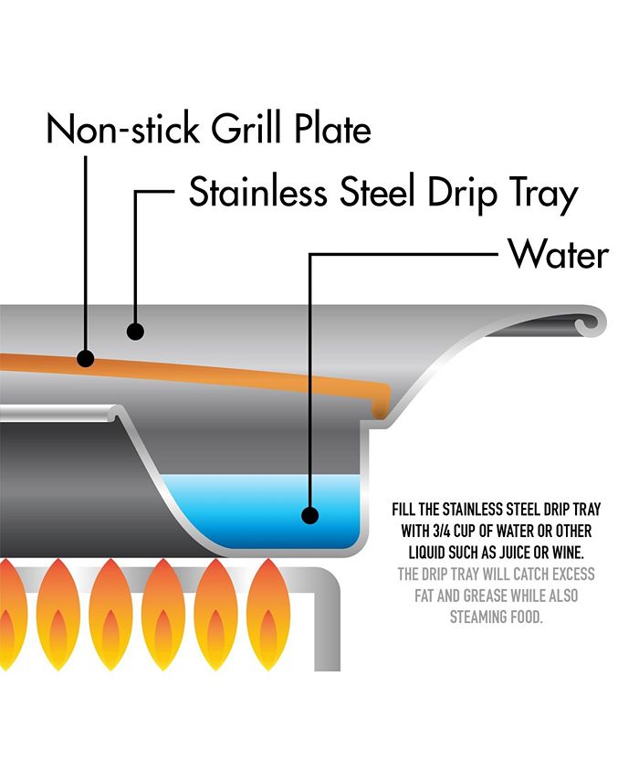 Gotham Steel Nonstick Stove Top Grill Macy's