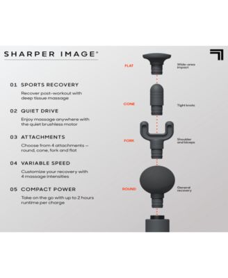 Powerboost Move Deep Tissue Travel Percussion Massager