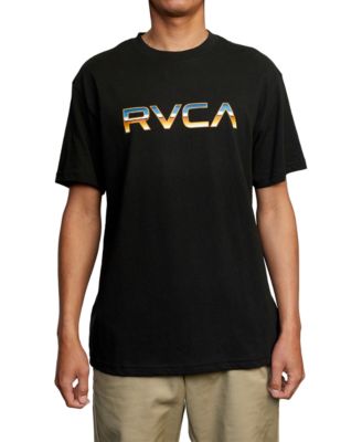RVCA