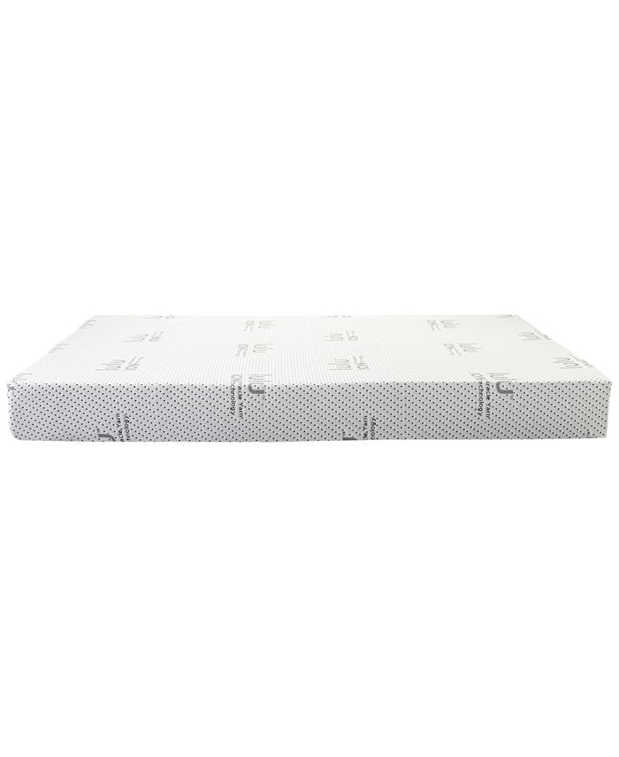 Lulu - Ion 8" Plush Gel Memory Foam Mattress in a Box - Twin