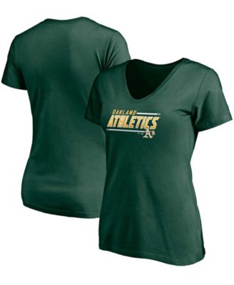 Fanatics