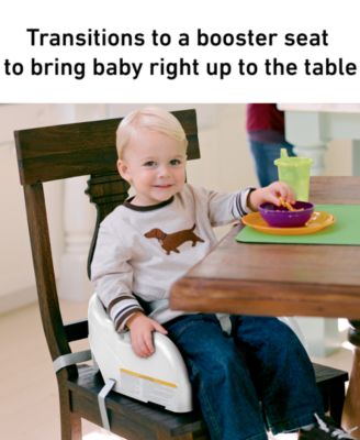 Blossom™ 6-in-1 Convertible Highchair