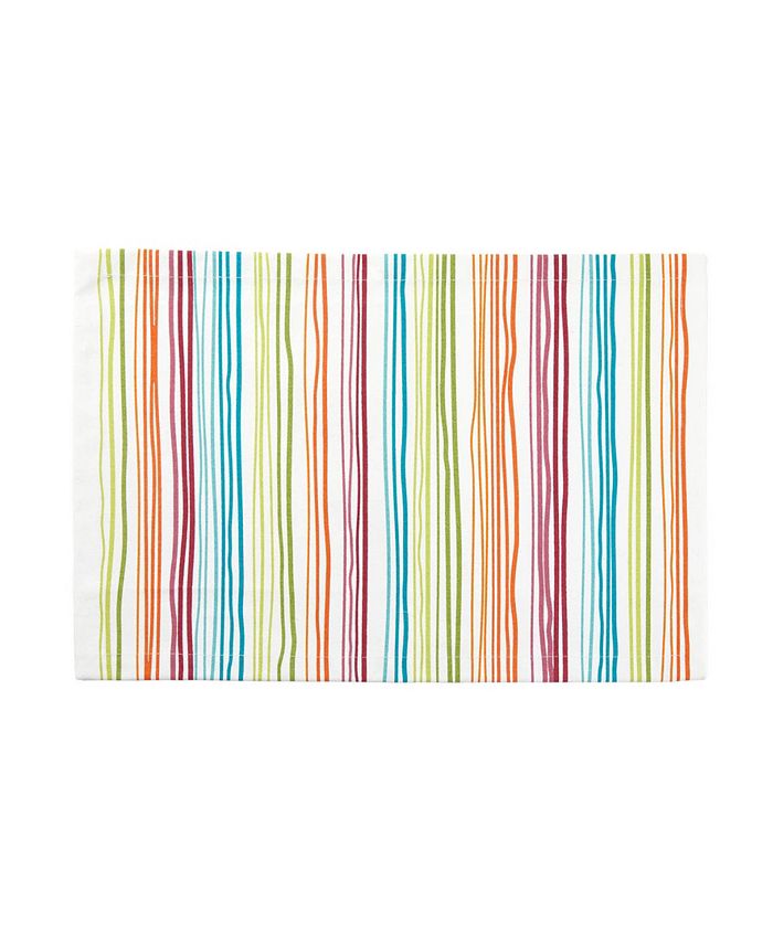Tableau - 
