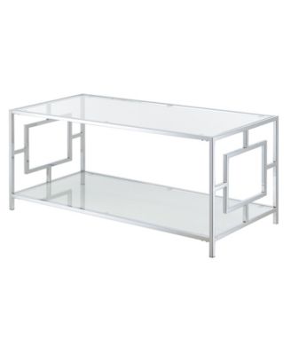 Convenience Concepts