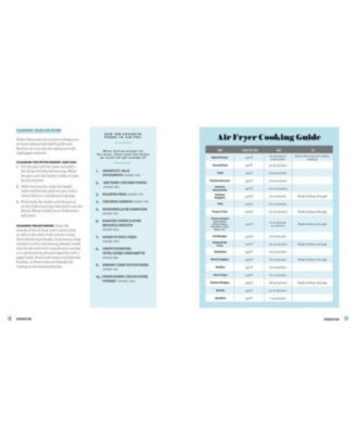 Good Housekeeping Air Fryer Cookbook - 70 Delicious Recipes by Susan Westmoreland