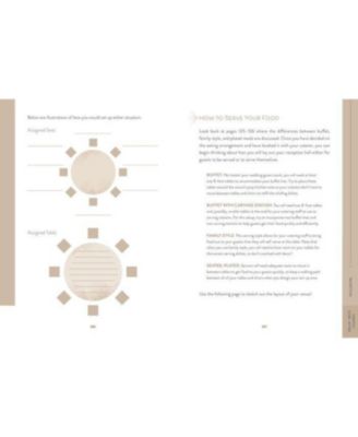 Wedding Planner by Kara Weaver