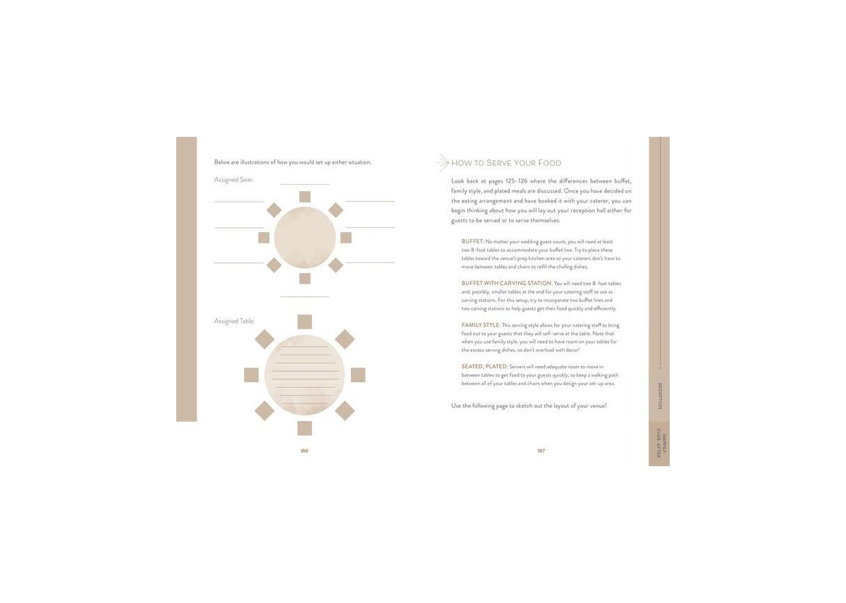 Wedding Planner by Kara Weaver