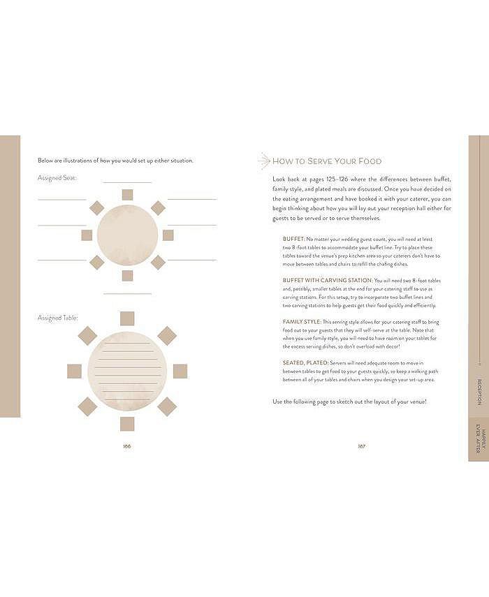 Barnes & Noble Wedding Planner by Kara Weaver Macy's