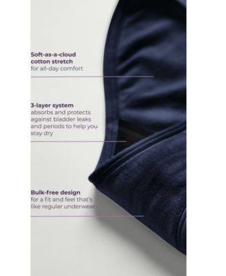 Women's Worry Free Hipster Underwear 2583