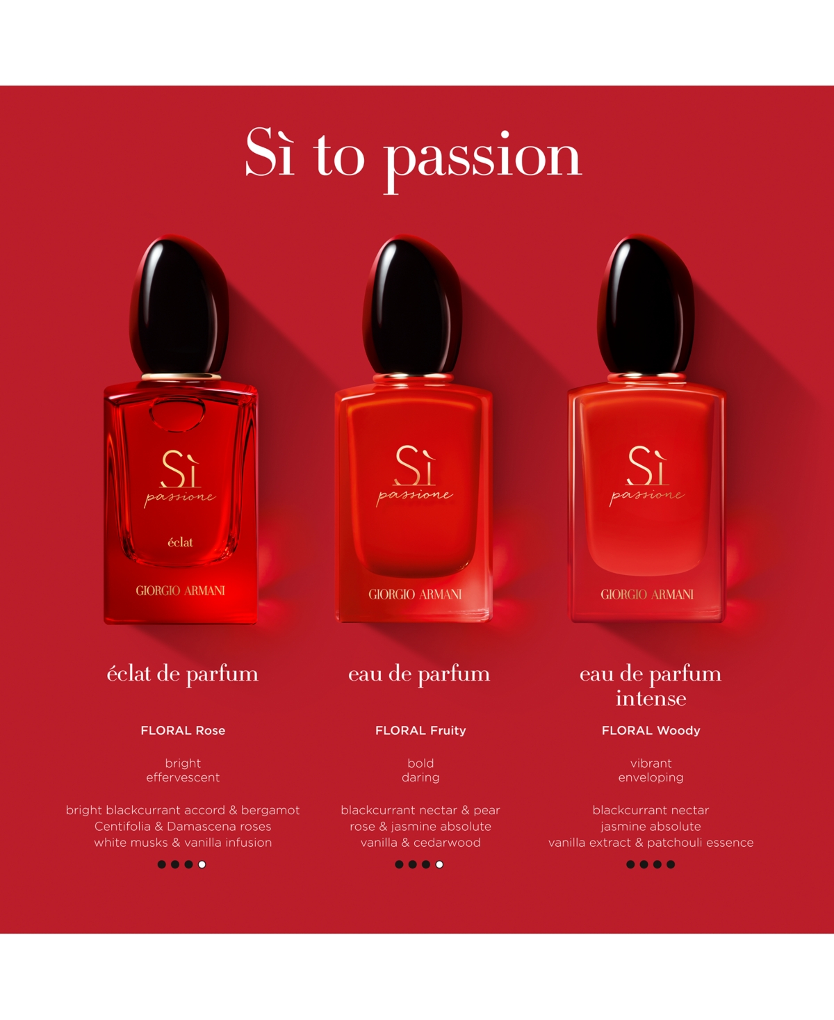 Shop Giorgio Armani Armani Beauty Si Passione Eau De Parfum Spray, 1.7-oz. In No Color
