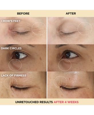 Confidence In An Eye Cream, Full Size