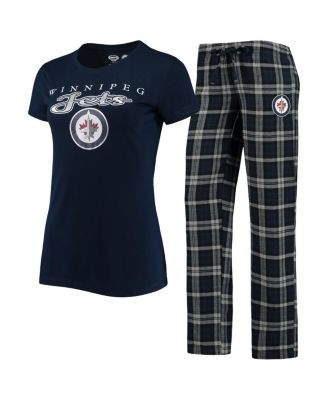 Concepts Sport