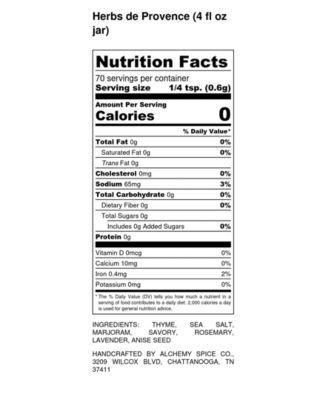 Mediterranean Spice Blend Collection Gift Set, 4 Piece