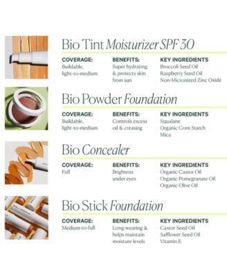 Bio Correct Concealer