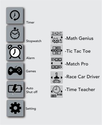 Kid's Spider-Man Educational Learning Red Silicone Strap Watch, 40mm