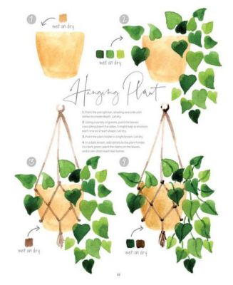 Watercolor the Easy Way - Step-By-Step Tutorials for 50 Beautiful Motifs Including Plants, Flowers, Animals & More by Sara Berrenson