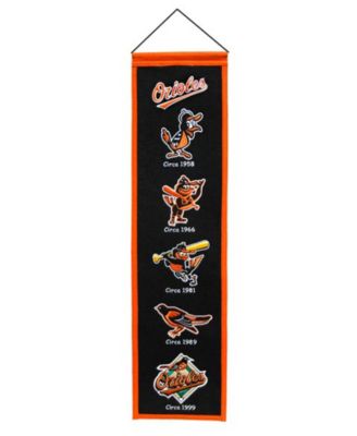 Winning Streak - Baltimore Orioles Heritage Banner