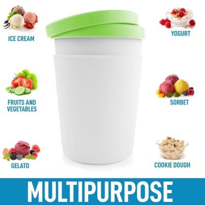 Ice Cream Containers For Homemade Ice Cream - Reusable Ice Cream Pint Container with Lids (2 Pack)