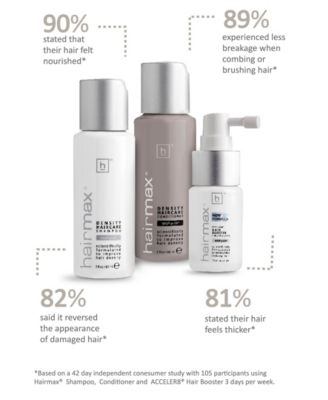 Haimax Density Start Kit, 3 Piece